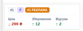 Рекламна позиція товару у видачі